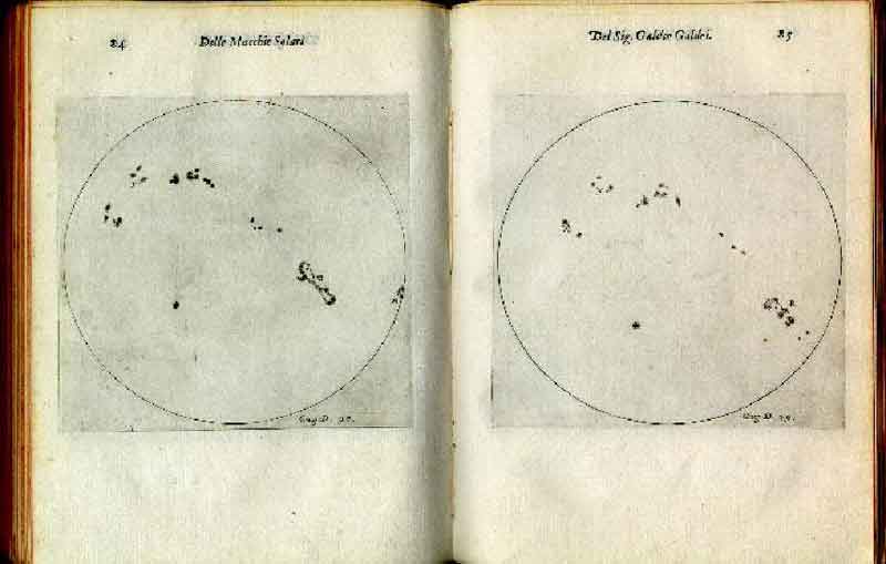 Зарисовки Галилея групп пятен, август 1611 г.