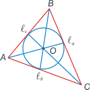биссектрисы треугольника