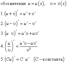 Основные формулы интегрирования