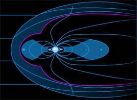 Внешняя граница магнитосферы Сатурна