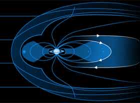 хвост магнитосферы Сатурна