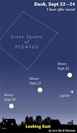 Положение Луны и Юпитера 22 сентября 2010